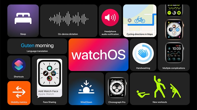 سیستم عامل Watch OS