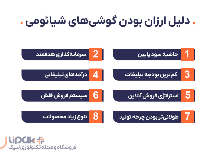 هشت دلیل پایین بودن قیمت گوشی‌های شیائومی نسبت به رقبا