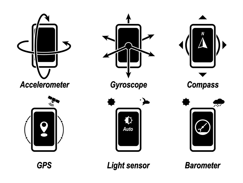 سنسور ژیروسکوپ (Gyroscope Sensor)