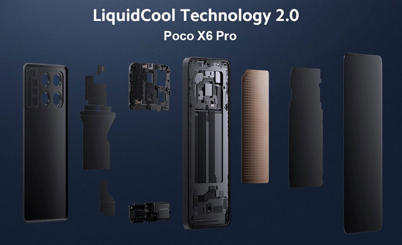 استفاده از نسل دوم تکنولوژی LiquidCool