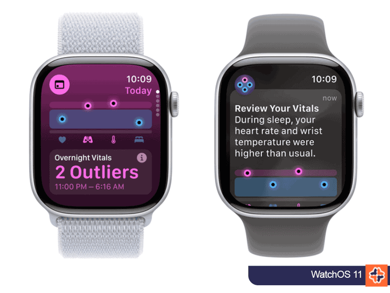 watchOS 11