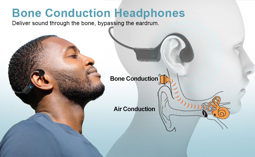 هدفون رسانای استخوانی (Bone-Conduction Headphones)