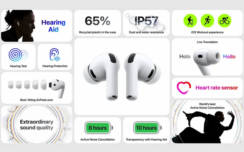 ارزش خرید AirPods Pro 3