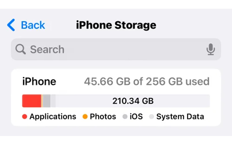 استفاده از iPhone