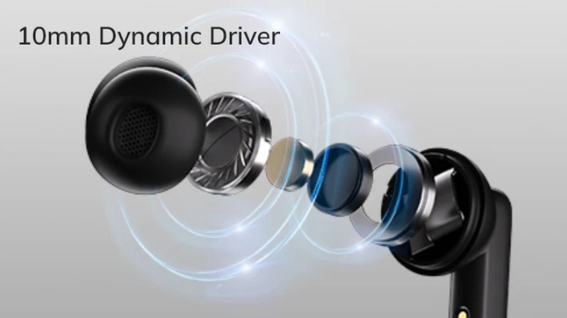 ساختار پردازش سادهتر T13 ANC