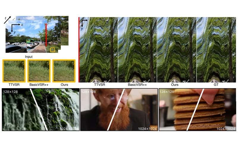 عملکرد Adobe-GigaGAN