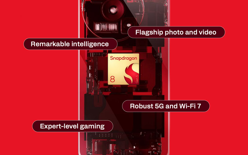 ورود به بازار در هفته‌های آینده