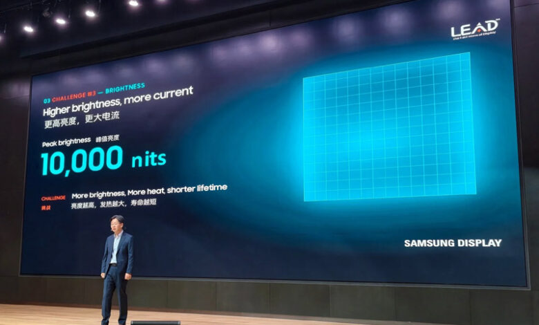 نمایشگر OLED سامسونگ با روشنایی ۱۰ هزار نیت