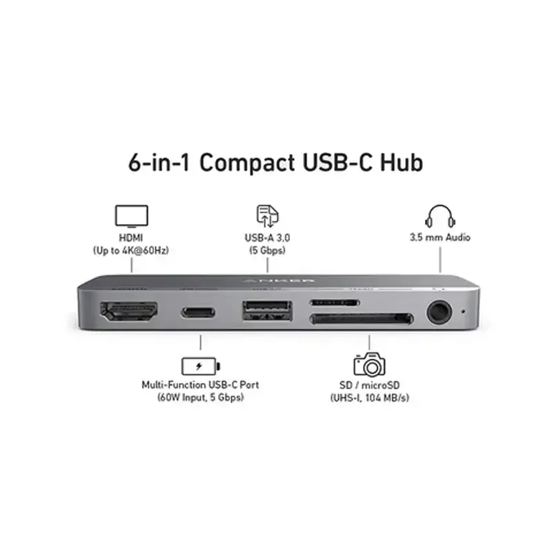 Anker 541 USB-C Hub-A8363