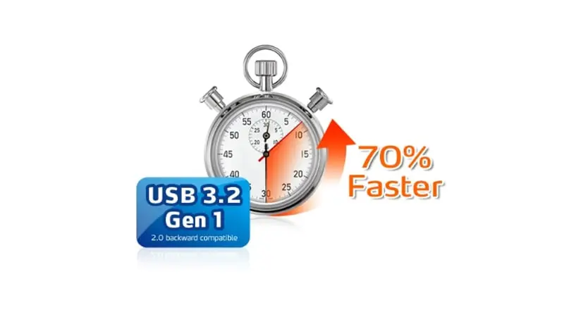 پورت USB 3.2 با سرعت بالاتر