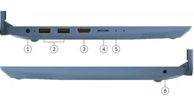 پورتهای لپ تاپ IdeaPad 1 11ADA05