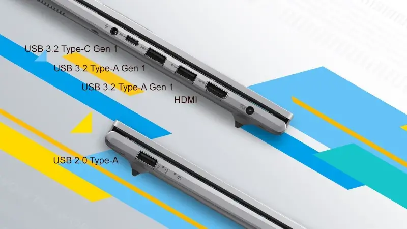 پورت های لپ تاپ ASUS R1504VA-NJ316