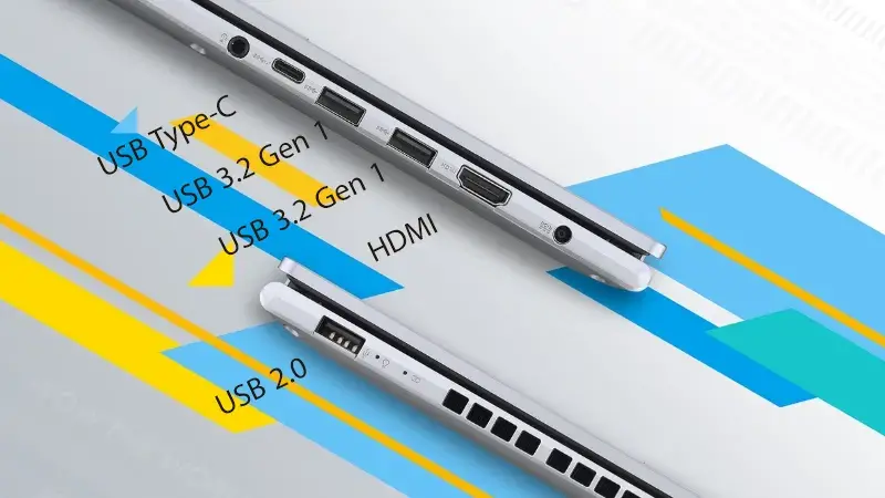 پورت های لپ تاپ R1605ZA-MB120 asus