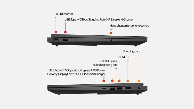 پورت‌های لپ‌تاپ اچ پی مدل HP OMEN 16-Wd0023nia