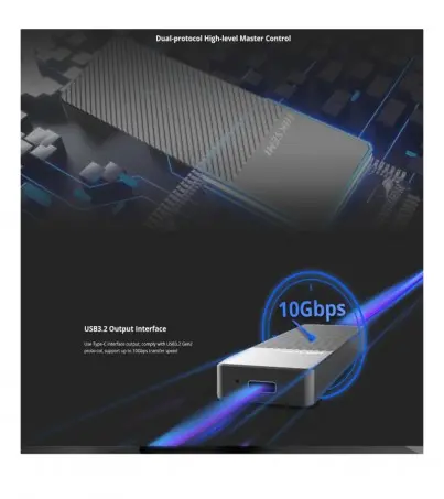 سرعت انتقال داده در باکس HS-HUB-MD202 M.2 NVMe