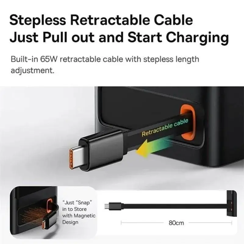 عملکرد و تجربه کاربری شارژر رومیزی باسئوس 65W