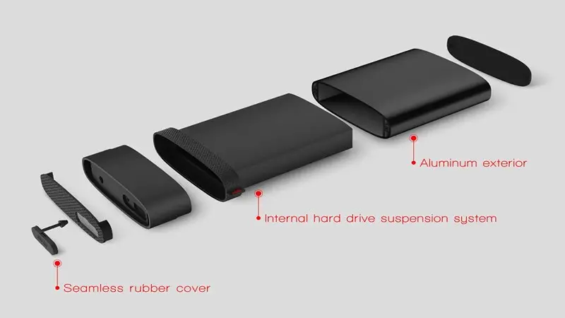 اجزای مختلف هارد اکسترنال Armor A85B