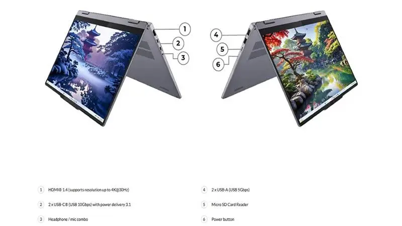 درگاه های ارتباطی لپ تاپ به تفکیک