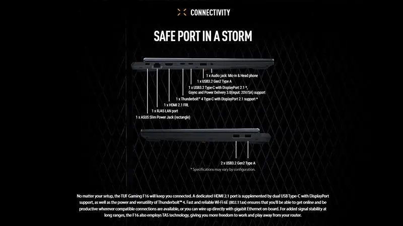 پورت ها و اتصالات لپ تاپ ایسوس TUF Gaming FX608JMR