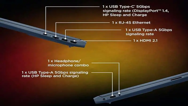 پورت های لپ‌تاپ HP Victus 15 FB3009AX