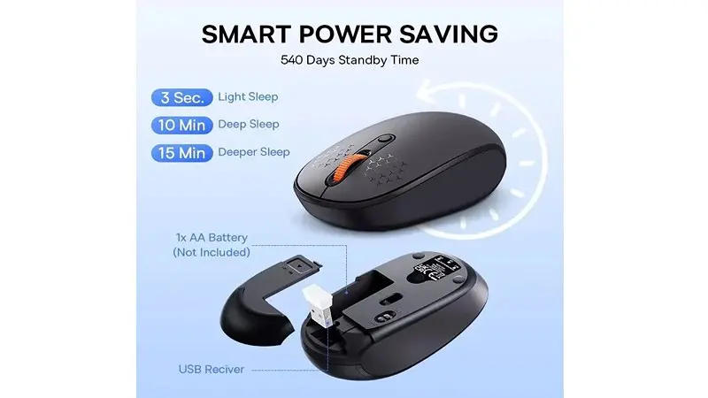 نگهداری ماوس بی‌سیم باسئوس F01A Tri-Mode