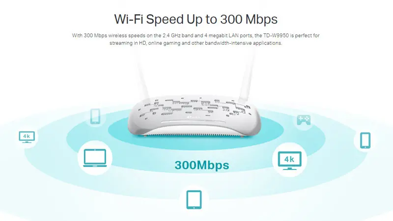 مودم تی پی لینک TD W9950