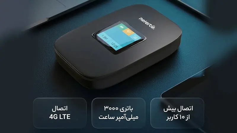 مودم قابل حمل 4G نتربیت با باتری 3000 میلی آمپر و WiFi 6 با گارانتی معتبر - فروشگاه آچار بازار 