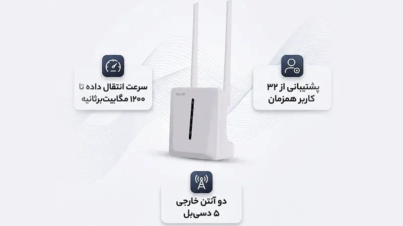 مودم روتر 4.5G TD-LTE نتربیت NW-661D AC1200