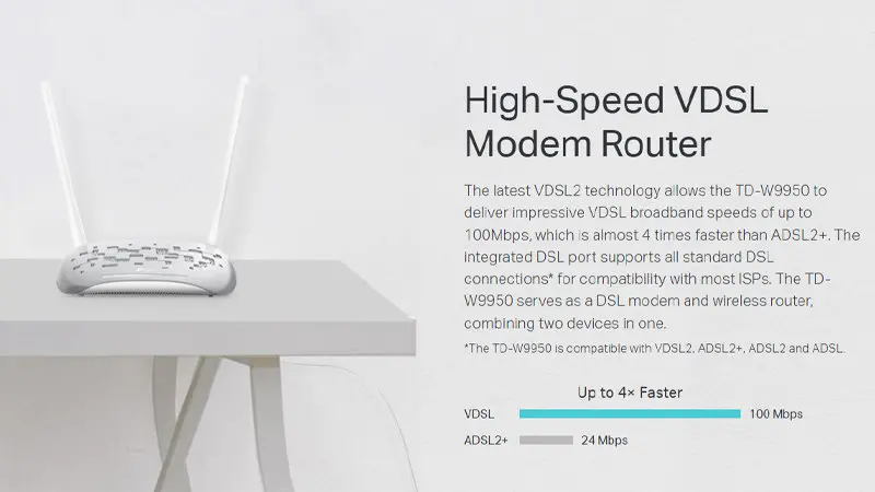 مودم روتر VDSL ADSL تی پی لینک TD W9950