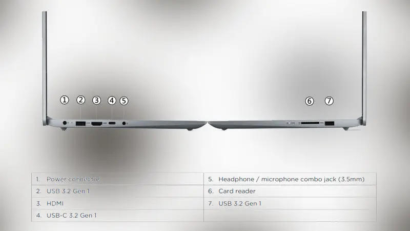 لپتاپ لنوو IdeaPad Slim 3 15AMN8-0PS