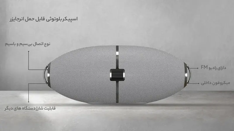 Energizer Speaker Bluetooth BTS205