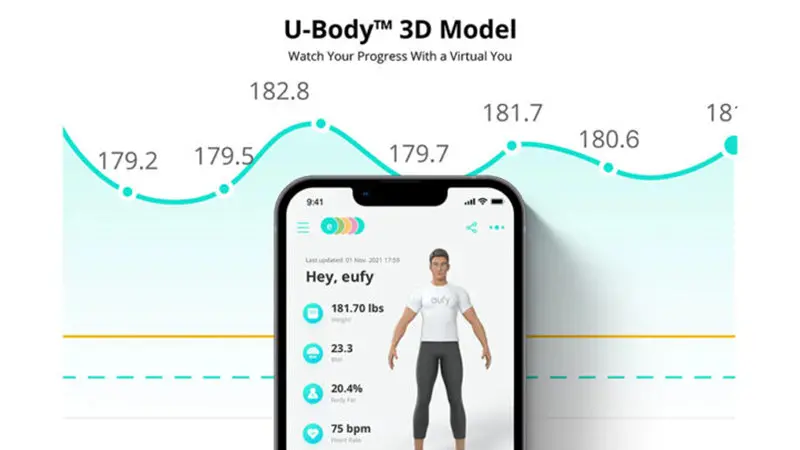 Eufy P2 Pro Smart Scale