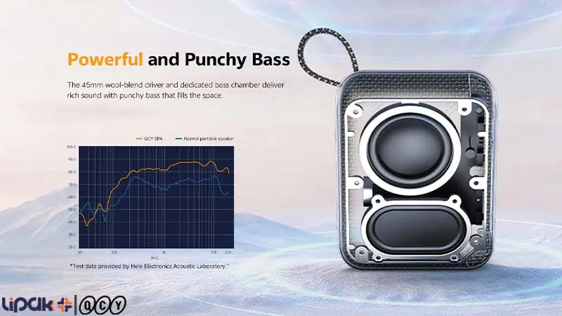 QCY Speaker SP2