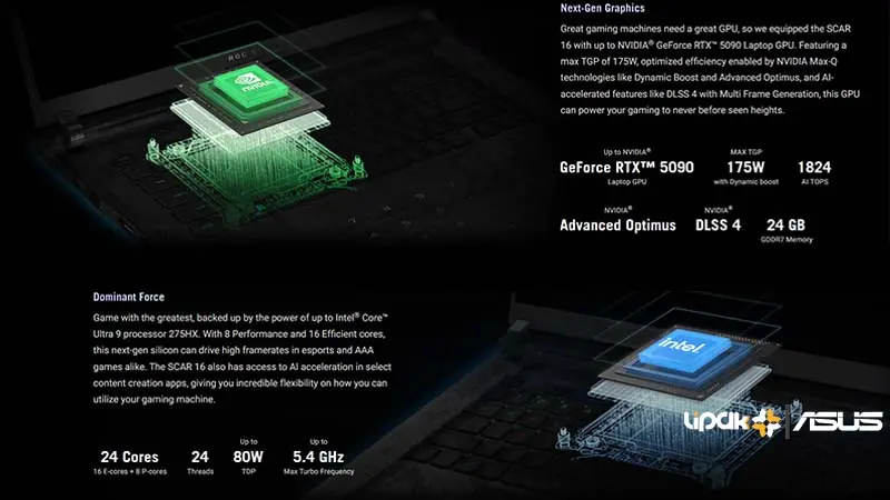 G635LX-S5031 CPU & GPU Performance