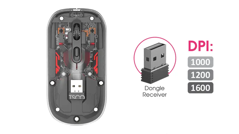 عکس ماوس بیسیم تسکو TM 780 W همراه دانگل