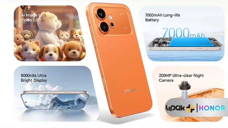 Honor 600 5G Some Features