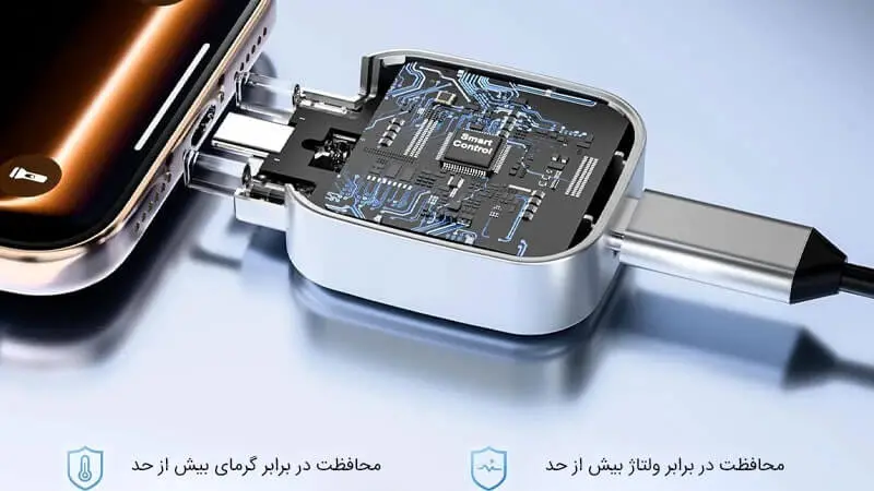 ویژگیهای شارژکش خودکار X01