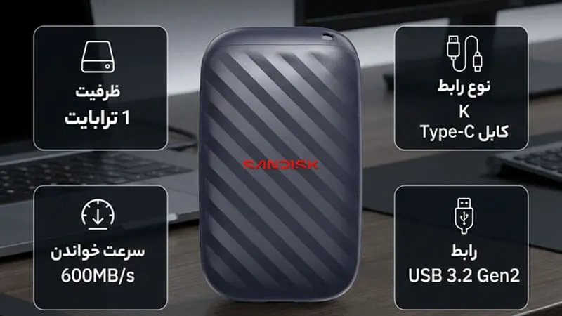 مشخصات SanDisk E10