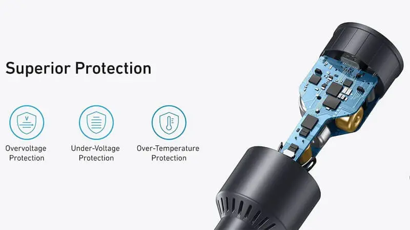 ویژگی‌های شارژر انکر Nano Car Charger A2737